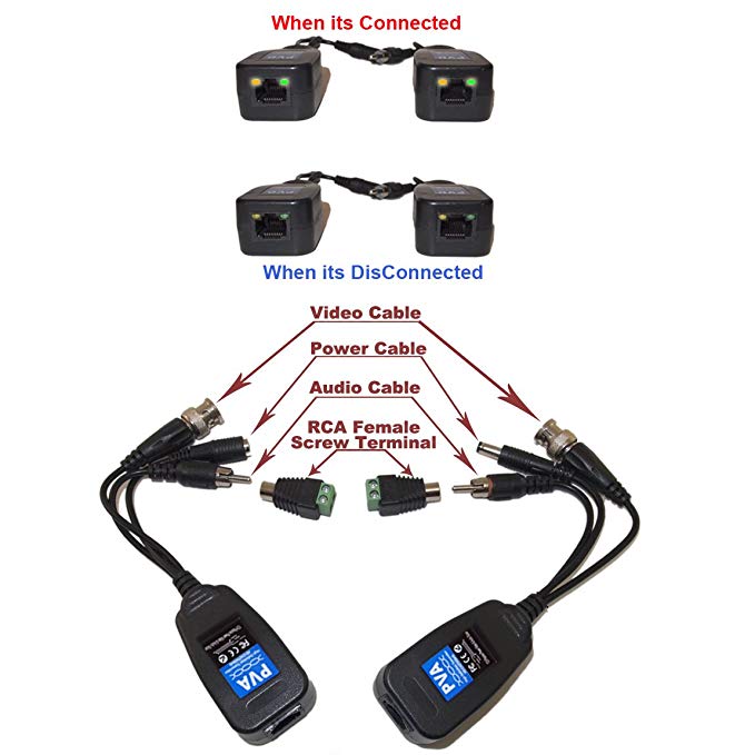 Evertech 16 Pairs PV/PVD/PVA Passive Power Video & Data (audio) via UTP & RJ45 Twisted Pairs CCTV Camera Video Balun